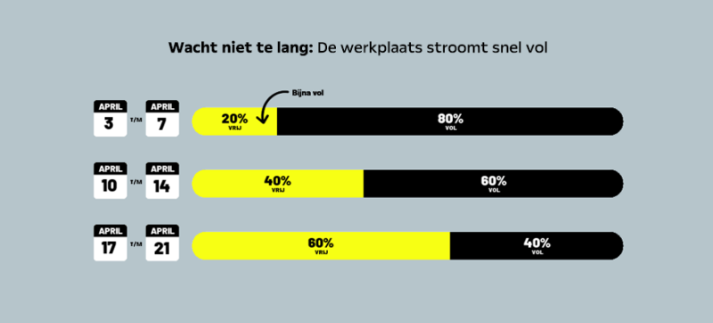 231023-Werkplaats-vol-2-800x362