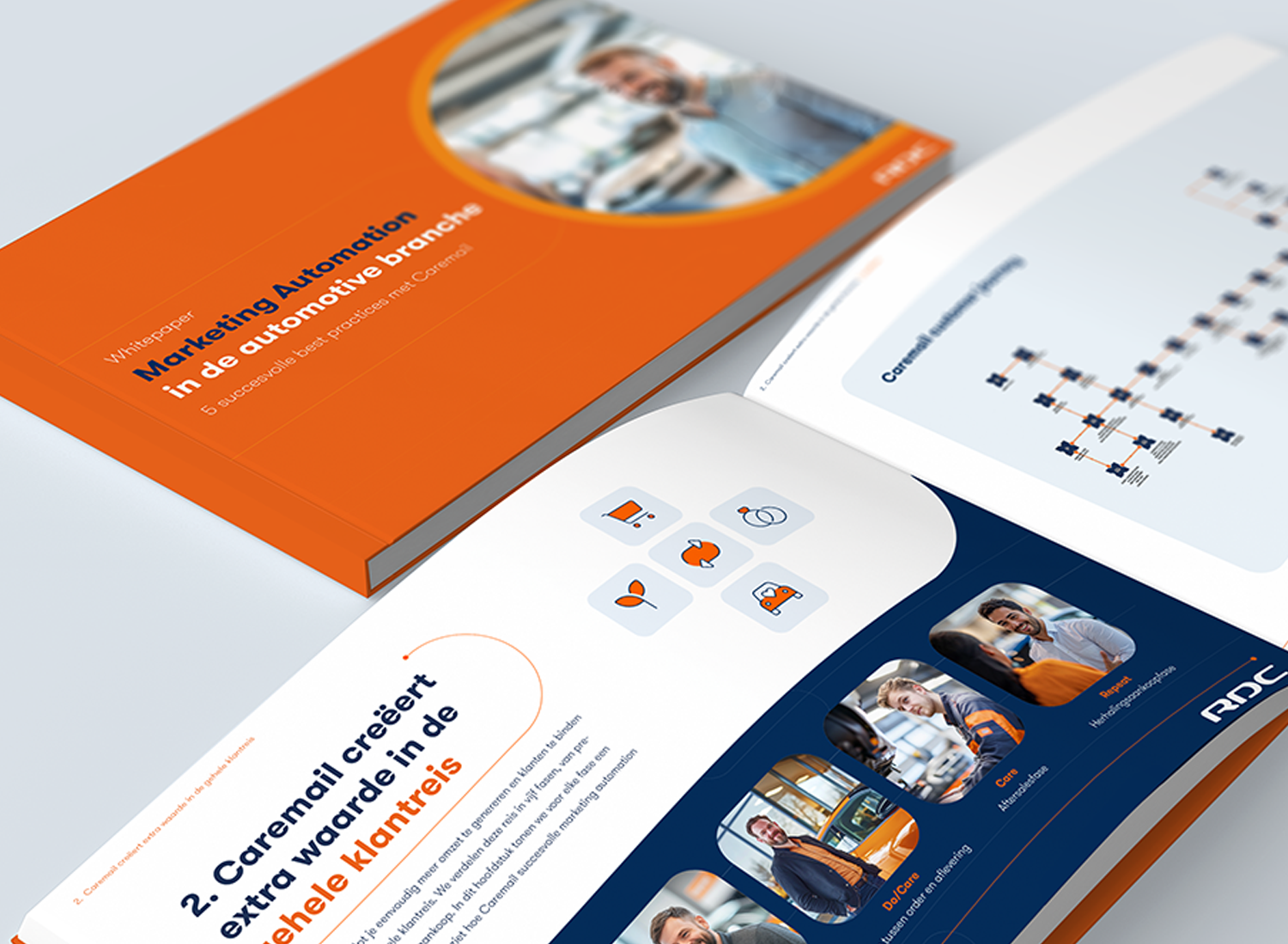 Whitepaper-caremail