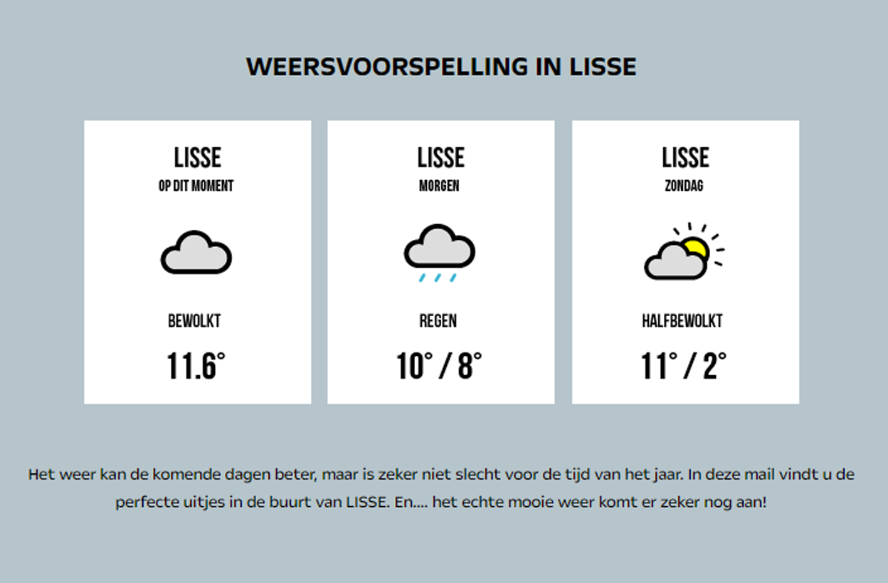 Real-time weersvoorspelling